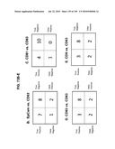 Methods and systems of using exosomes for determining phenotypes diagram and image