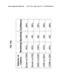 Methods and systems of using exosomes for determining phenotypes diagram and image