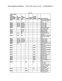 Methods and systems of using exosomes for determining phenotypes diagram and image