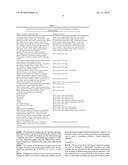 Methods and systems of using exosomes for determining phenotypes diagram and image