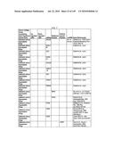 Methods and systems of using exosomes for determining phenotypes diagram and image