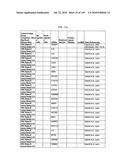 Methods and systems of using exosomes for determining phenotypes diagram and image