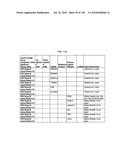 Methods and systems of using exosomes for determining phenotypes diagram and image