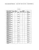 Methods and systems of using exosomes for determining phenotypes diagram and image