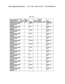 Methods and systems of using exosomes for determining phenotypes diagram and image