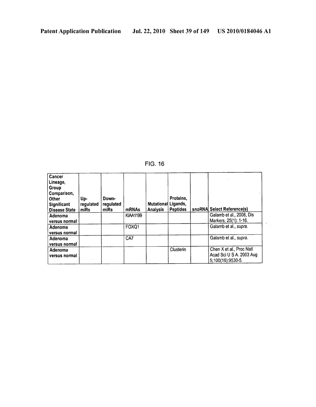 Methods and systems of using exosomes for determining phenotypes - diagram, schematic, and image 40