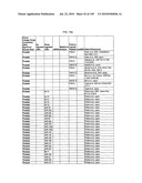 Methods and systems of using exosomes for determining phenotypes diagram and image