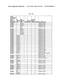 Methods and systems of using exosomes for determining phenotypes diagram and image