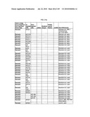 Methods and systems of using exosomes for determining phenotypes diagram and image