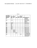 Methods and systems of using exosomes for determining phenotypes diagram and image