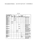 Methods and systems of using exosomes for determining phenotypes diagram and image