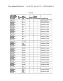 Methods and systems of using exosomes for determining phenotypes diagram and image