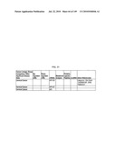 Methods and systems of using exosomes for determining phenotypes diagram and image