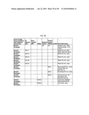 Methods and systems of using exosomes for determining phenotypes diagram and image