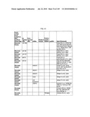 Methods and systems of using exosomes for determining phenotypes diagram and image