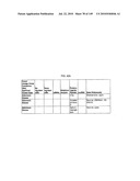 Methods and systems of using exosomes for determining phenotypes diagram and image