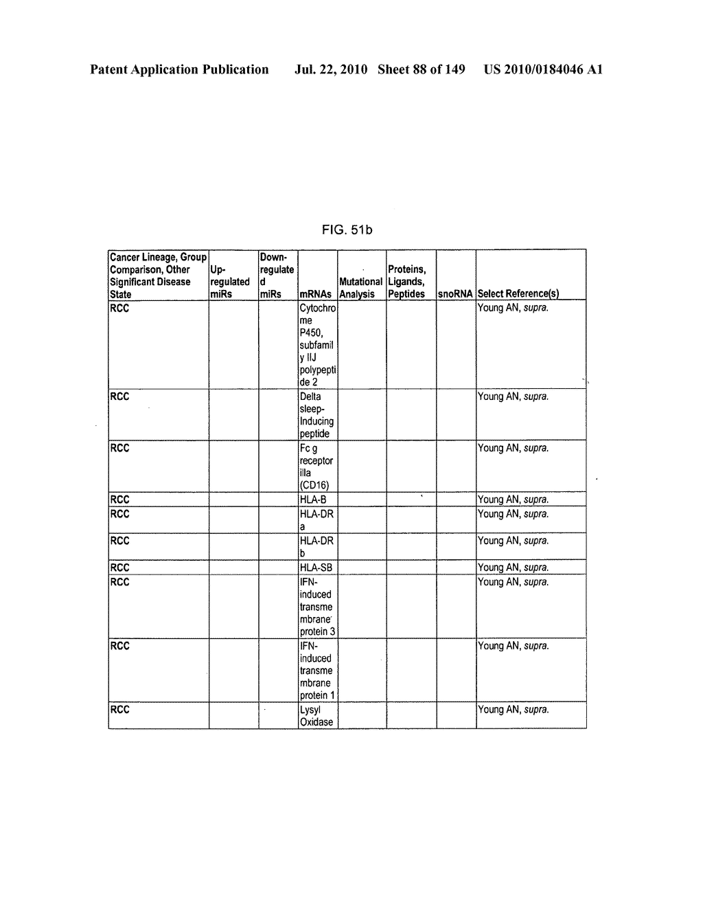 Methods and systems of using exosomes for determining phenotypes - diagram, schematic, and image 89