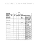 Methods and systems of using exosomes for determining phenotypes diagram and image