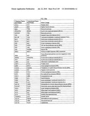 Methods and systems of using exosomes for determining phenotypes diagram and image