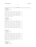 PROGNOSTIC AND PREDICTIVE GENE SIGNATURE FOR NON-SMALL CELL LUNG CANCER AND ADJUVANT CHEMOTHERAPY diagram and image