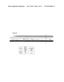 PROGNOSTIC AND PREDICTIVE GENE SIGNATURE FOR NON-SMALL CELL LUNG CANCER AND ADJUVANT CHEMOTHERAPY diagram and image