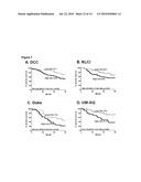 PROGNOSTIC AND PREDICTIVE GENE SIGNATURE FOR NON-SMALL CELL LUNG CANCER AND ADJUVANT CHEMOTHERAPY diagram and image