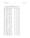 PROGNOSTIC AND PREDICTIVE GENE SIGNATURE FOR NON-SMALL CELL LUNG CANCER AND ADJUVANT CHEMOTHERAPY diagram and image