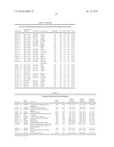 PROGNOSTIC AND PREDICTIVE GENE SIGNATURE FOR NON-SMALL CELL LUNG CANCER AND ADJUVANT CHEMOTHERAPY diagram and image