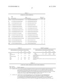 PROGNOSTIC AND PREDICTIVE GENE SIGNATURE FOR NON-SMALL CELL LUNG CANCER AND ADJUVANT CHEMOTHERAPY diagram and image