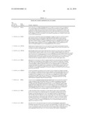 PROGNOSTIC AND PREDICTIVE GENE SIGNATURE FOR NON-SMALL CELL LUNG CANCER AND ADJUVANT CHEMOTHERAPY diagram and image