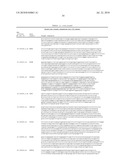 PROGNOSTIC AND PREDICTIVE GENE SIGNATURE FOR NON-SMALL CELL LUNG CANCER AND ADJUVANT CHEMOTHERAPY diagram and image