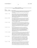 PROGNOSTIC AND PREDICTIVE GENE SIGNATURE FOR NON-SMALL CELL LUNG CANCER AND ADJUVANT CHEMOTHERAPY diagram and image