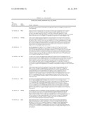 PROGNOSTIC AND PREDICTIVE GENE SIGNATURE FOR NON-SMALL CELL LUNG CANCER AND ADJUVANT CHEMOTHERAPY diagram and image