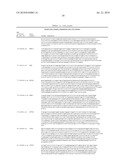 PROGNOSTIC AND PREDICTIVE GENE SIGNATURE FOR NON-SMALL CELL LUNG CANCER AND ADJUVANT CHEMOTHERAPY diagram and image