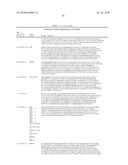 PROGNOSTIC AND PREDICTIVE GENE SIGNATURE FOR NON-SMALL CELL LUNG CANCER AND ADJUVANT CHEMOTHERAPY diagram and image