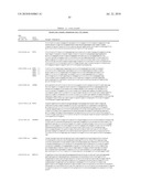 PROGNOSTIC AND PREDICTIVE GENE SIGNATURE FOR NON-SMALL CELL LUNG CANCER AND ADJUVANT CHEMOTHERAPY diagram and image