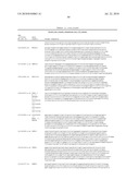 PROGNOSTIC AND PREDICTIVE GENE SIGNATURE FOR NON-SMALL CELL LUNG CANCER AND ADJUVANT CHEMOTHERAPY diagram and image