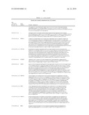 PROGNOSTIC AND PREDICTIVE GENE SIGNATURE FOR NON-SMALL CELL LUNG CANCER AND ADJUVANT CHEMOTHERAPY diagram and image