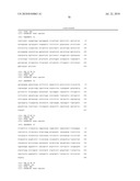 PROGNOSTIC AND PREDICTIVE GENE SIGNATURE FOR NON-SMALL CELL LUNG CANCER AND ADJUVANT CHEMOTHERAPY diagram and image