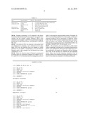 OLIGONUCLEOTIDE SEQUENCES THAT IDENTIFY SPECIES OF ANIMAL diagram and image