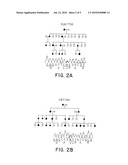 Methods of Detecting Charcot-Marie Tooth Disease Type 2A diagram and image