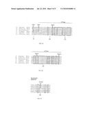 Methods of Detecting Charcot-Marie Tooth Disease Type 2A diagram and image