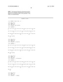 Methods of Detecting Charcot-Marie Tooth Disease Type 2A diagram and image