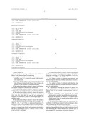 Methods of Detecting Charcot-Marie Tooth Disease Type 2A diagram and image