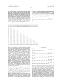 ANTIBODY AND IMMUNOASSAYS FOR DETERMINING THE PRESENCE OF DELTA9-TETRAHYDROCANNABINOL diagram and image