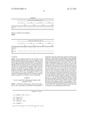 ANTIBODY AND IMMUNOASSAYS FOR DETERMINING THE PRESENCE OF DELTA9-TETRAHYDROCANNABINOL diagram and image