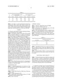 Steroid Hormone Assay Method diagram and image