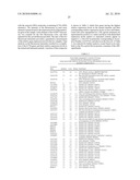 SCREENING METHODS USING SITOSTEROLEMIA SUSCEPTIBILITY GENE (SSG) POLYPEPTIDES diagram and image