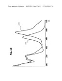 METHOD AND SYSTEM FOR CHARACTERIZING A PIGMENTED BIOLOGICAL TISSUE diagram and image