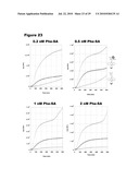 MONO CHARGING SYSTEM FOR SELECTIVELY INTRODUCING NON-NATIVE AMINO ACIDS INTO PROTEINS USING AN IN VITRO PROTEIN SYNTHESIS SYSTEM diagram and image